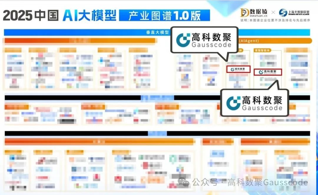 mile米乐集团入选《2025中国AI大模型产业图谱》双板块，AI赋能汽车产业数智化升级